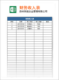 涧西代理记账